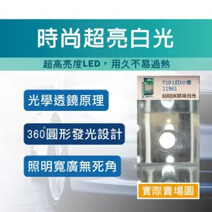 Philips 飛利浦 LED VISION晶亮系列T10小燈 6000k