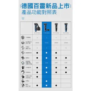 德國百靈BRAUN-新6系列靈動貼膚電動刮鬍刀/電鬍刀61-B4200cs 送指甲旅行修容組