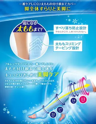 日本Dr.Scholl 爽健 QTTO 睡眠美腿襪 大腿全包覆版(M/L) 夏季涼感版【RH shop】日本代購