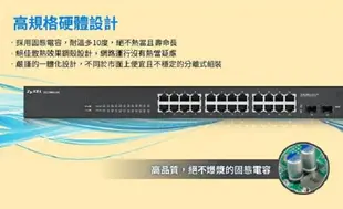 ZyXEL 合勤 GS1900-24 24埠Gigabit+2埠光纖智慧型管理交換器 [富廉網]