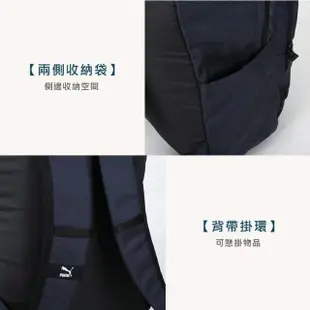 【PUMA】ORIGINALS FUTRO後背包-雙肩包 肩背包 24L 丈青白黑(07882002)