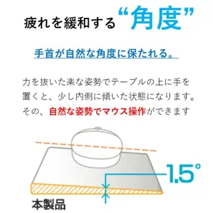 ELECOM 日本製 FITTIO 滑鼠墊 鼠墊 疲勞 減輕 人體工學 舒壓 MP-116 MP116 白色【全日空】