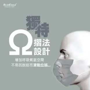 【藍鷹牌】台灣製 成人平面活性碳口罩 50片x5盒