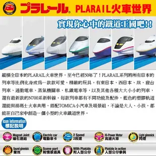 TAKARA TOMY - PLARAIL 鐵路王國 環保系列軌道 - 彎軌