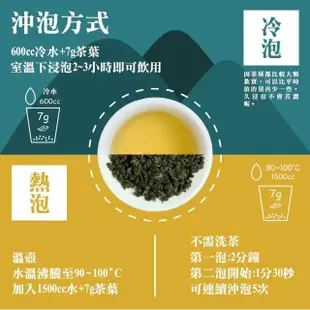 【名池茶業】大禹嶺品級凜霜玉露純手工高山烏龍茶75gx12包(共1.5斤)