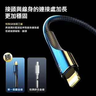 充電線 PD快充線 傳輸線 鈦金 Lighting線 適用iPhone 蘋果 11 12 13 pro 旋風線