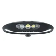 Knog Bilby 400 Lumen Headlamp