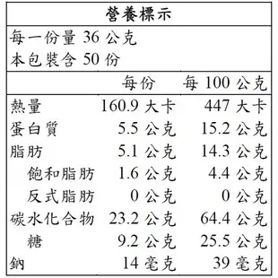 好市多商品分購-名廚美饌 24臻穀 36公克 X 1包