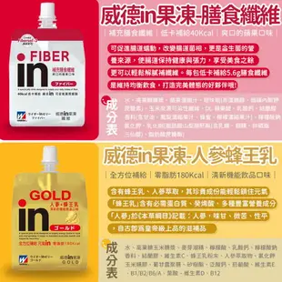 台灣森永 威德in果凍 能量飲 運動能量飲 果凍 果凍飲料 能量飲 果凍飲 維他命 膠原蛋白 綜合礦物質 人蔘蜂王乳【Z070】