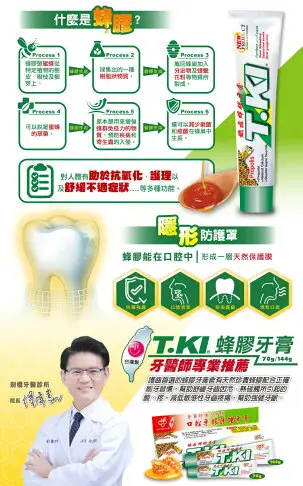 【T.KI】鐵齒 蜂膠牙膏（144g）