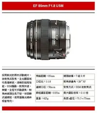 在飛比找Yahoo!奇摩拍賣優惠-Canon 85mm EF f1.8 USM • Canon