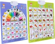 HONMEET 2pcs Early Education Wall Chart Educational Audio Poster Audio Chart Educational Audio Chart Learning Poster Learning Poster PVC
