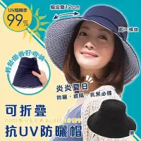在飛比找Yahoo!奇摩拍賣優惠-【寶寶王國】日本 COOL 可折疊收納抗UV防曬帽 遮陽帽