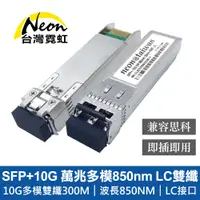 在飛比找PChome24h購物優惠-SFP+10G 萬兆多模850nm LC雙纖光模組