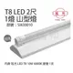 [喜萬年] 旭光 LED T8 10W 6000K 白光 2呎 1燈 單管 全電壓 山型燈 _SI430010