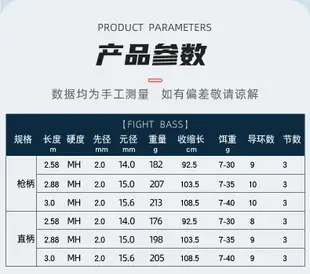 多魚釣具 三節便攜 遠投路亞竿 MH 岸拋鐵板竿 遠投竿 8尺10尺 海鱸竿 鮁魚竿 海釣竿 槍柄直柄 美莎碳素釣魚竿