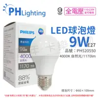 在飛比找momo購物網優惠-【Philips 飛利浦】6入 LED 9W E27 400