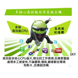 福斯POLO專用機+網路電視+谷歌商店+WIFI上網+導航+Netflix 和免廣告Youtube+整合觸控行車記錄器