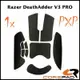 Corepad PXP #2207 / #2208 雷蛇DeathAdder V3 PRO 防滑貼