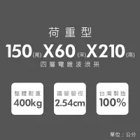 在飛比找樂天市場購物網優惠-倉庫架/置物架 荷重型 150X60X210公分 四層電鍍波