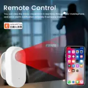 Tuya Zigbee Millimeter Radar Wave Human Presence Detect Sensor PIR Motion Sensor