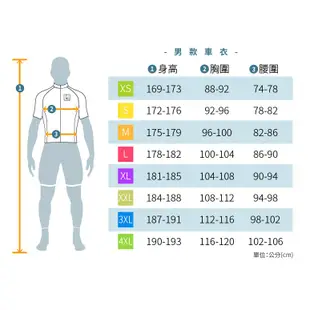 2021 Santini 【色彩】短袖車衣- 螢光綠