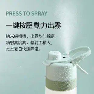 【RELEA】漸變霧面戶外運動水壺 Tritan材質 噴霧式水瓶 可喝可噴 650ml(買一送一)