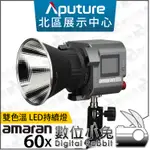 數位小兔【APUTURE 愛圖仕 雙色溫 AMARAN 60X COB LED 持續燈】攝影燈 補光燈 棚燈 LED燈