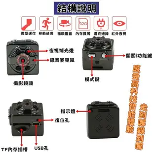 【超取免運】密錄器 金屬迷你針孔密錄器 微型攝影機 行車紀錄器 監視器 攝影機 針孔密錄器 針孔 行車儀 【A1028】