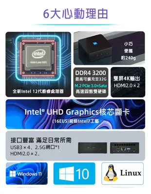 MOREFINE M8 迷你電腦(Intel N95 3.4GHz) -8G/1TB 送行動電源 (9.1折)