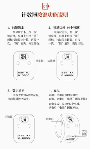 計數器 緣滿念佛計數器新款手動戒指型念經誦持計數9通道電子數顯計佛器 夢藝