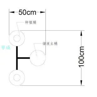 【店長推薦】送配件 A級DWC圓桶水耕種植系統 方桶多桶水培套裝 無土栽培種植桶 五加侖 水培桶組合 專業有機蔬菜種植桶