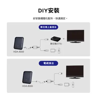 PX 大通 大通HDA-8000 數位電視專用天線室內外兩用型-