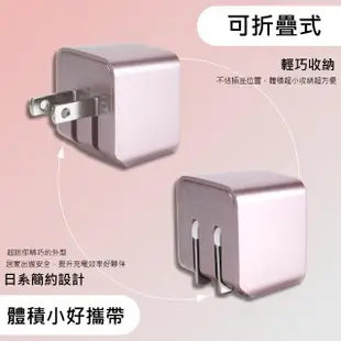 【KooPin】E8智能 雙USB輸出電源供應器/充電器(2.4A)