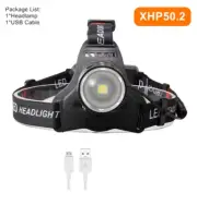 Powerful XHP70.2 XHP50.2 Led Headlamp Headlight Zoom Head Lamp Flashlight Torch