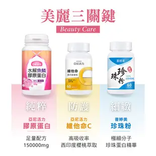 【寵愛女人組】日本NIPPI魚鱗膠原蛋白+維他命C+珍珠粉膠囊[優惠套組]｜加強膠原蛋白吸收最強組合|懷孕哺乳可食