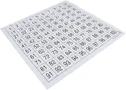 ibasenice Counting Chart Boys and Girls Educational Toys Number Poster for Boys and Girls Classroom Decor Early Learning