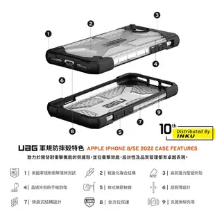 UAG iPhone 8/SE 2022 耐衝擊保護殼-透色款 晶透 美國軍規 防摔殼 手機殼 防刮 無線充電