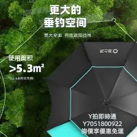 在飛比找Yahoo!奇摩拍賣優惠-戶外雨傘漁之源新款狩獵拐杖傘釣魚傘大釣傘抗風防暴雨加厚黑膠戶