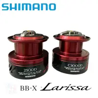 在飛比找蝦皮商城優惠-《SHIMANO》16 BBX LARISSA 線杯 中壢鴻