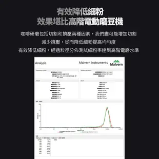 TIMEMORE 泰摩 CHESTNUT 栗子X旗艦磨豆機-綠色 栗子X 手搖磨豆機 全金屬 手沖咖啡 磨豆機 休閒