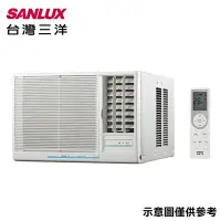 在飛比找Yahoo!奇摩拍賣優惠-＄柯柯嚴選＄SANLUX SA-R72G(含稅)AW-PC7