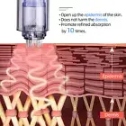 10 Pcs Replaceable Cartridges Skin Derma Needles For Microneedling Pen Round TTU