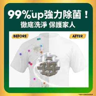 VIP限定【Persil 寶瀅】深層酵素濃縮洗衣精補充包6包/箱(強效/薰衣草/室內晾衣/抗菌除菌防螨/植純萃抗臭)