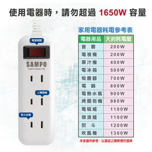 【SAMPO 聲寶】EL-W16T6 一開三插 轉接電源線組