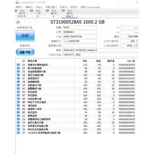 Seagate希捷1TB 3.5吋硬碟