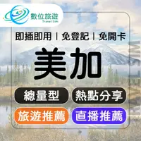 在飛比找鮮拾優惠-【數位旅遊】 美加上網卡15天．總量20GB｜美國、加拿大