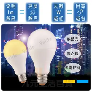 【九元生活百貨】寶島之光 超節能LED燈泡/16W 球泡燈 E27 節能燈泡 LED燈泡 電燈泡