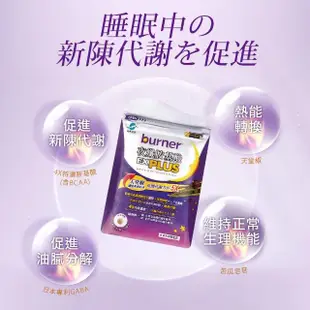 【船井burner倍熱】極纖錠黑金版4盒(共240顆)+夜孅胺基酸EX PLUS 2盒(共80顆)雙效代謝組