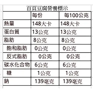 軟嫩百頁豆腐串 X3 60g±10%g/串【赤豪家庭私廚】